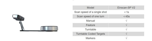 Scanner colori einscan sp - a,