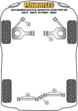Powerflex Front Bush Kit for