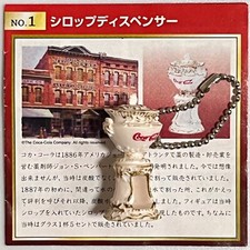 Distributore di sciroppi