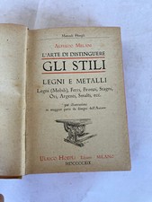 Manuali hoepli arte di - hoepli-l'arte,