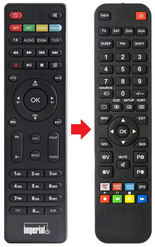 Telecomando adatto per - , fuba