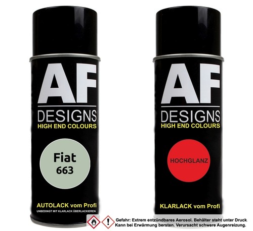 Bomboletta spray per fiat - spray,