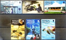 Acquario, zoo e museo 2001.