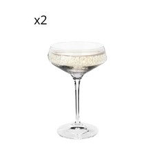 RCR Set coppe Aria trends, 2