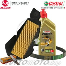 Tagliando MALAGUTI Blog