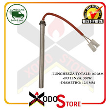 Candeletta resistenza per