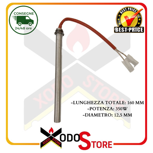 Candeletta resistenza per