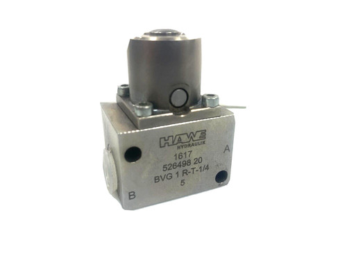 Hawe hydraulik series - hawe,