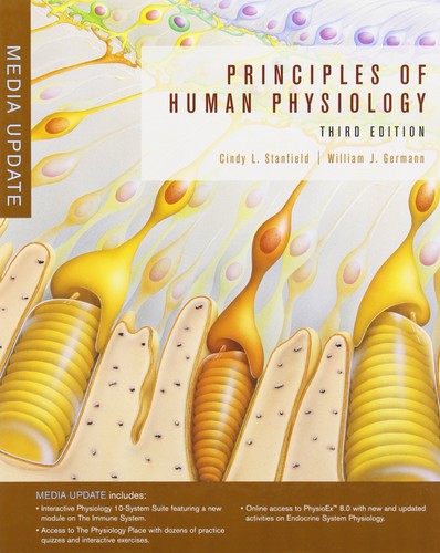 Principles human - principles, of