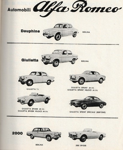 Pubblicita 1961 alfa romeo - 1961,