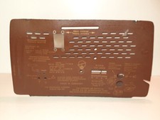 Pannello posteriore con