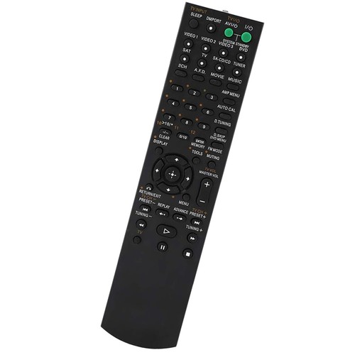 Telecomando per home theater