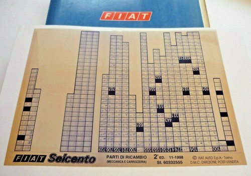 Fiat seicento 2 - (600),