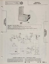 SAMS PHOTOFACT MANUALE DI
