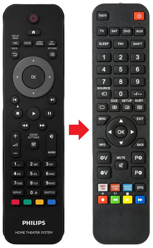 Telecomando adatto per - , philips