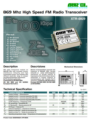 Xtr 869 ricetrasmettitore mod - xtr-869,