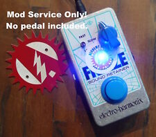 Aggiorna Modifica il tuo