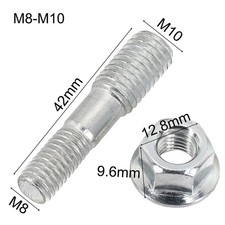 Proteggi la tua piastra di