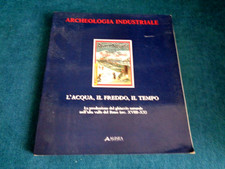 ARCHEOLOGIA INDUSTRIALE ACQUA