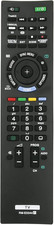 RM-ED044 Telecomando