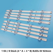 Strisce retroilluminazione LED