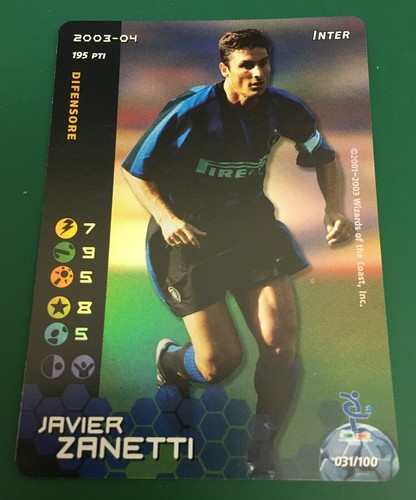 Top player cards - top,