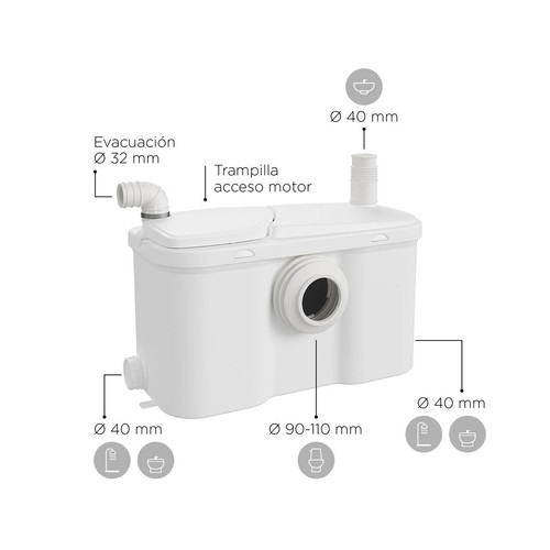 Trituratore sfa modello - wc,