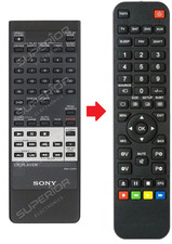 Telecomando di ricambio per