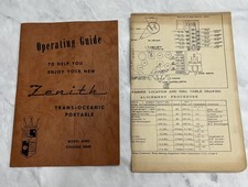 Zenith TransOceanic Guida