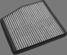 Filtro abitacolo per lancia - abitacolo,