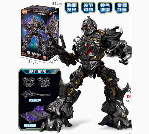 Blokes transformers megatron - transformers,