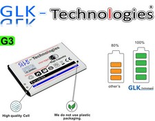 GLK-Technologies batteria per