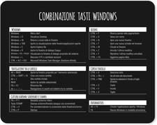 Tappetino per Mouse Con