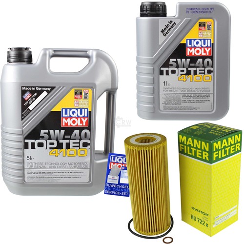 Kit ispezione filtro liqui - ispezione,