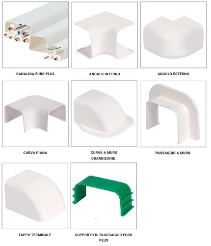 Canalina condizionamento 65x50 - canalina,