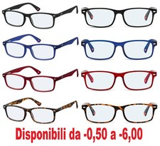 Occhiali da vista per miopia