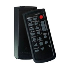 Nuovo telecomando per