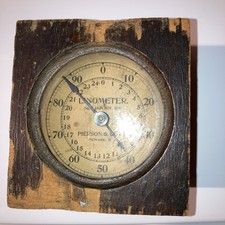 Linometro vintage usato per
