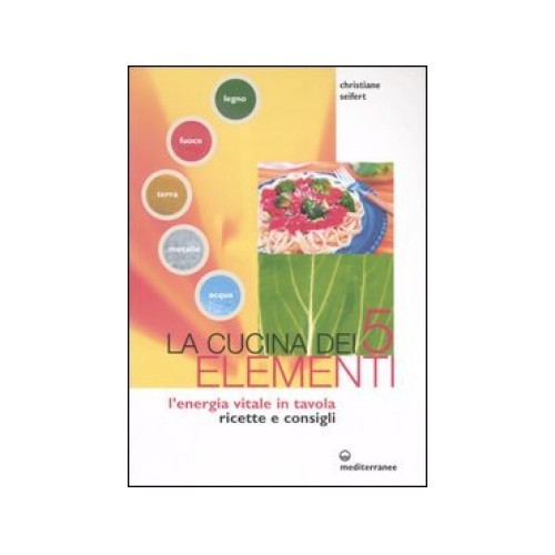 tavola elementi