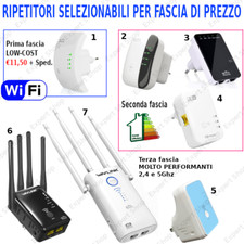 AMPLIFICATORE WIFI SEGNALE