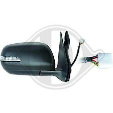 Specchio Specchietto