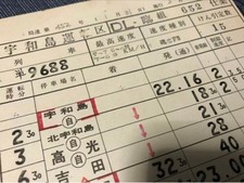 Orario autista treno linea