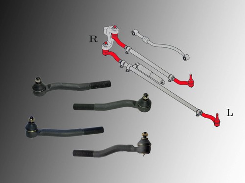 Set teste tiranti - 4, jeep