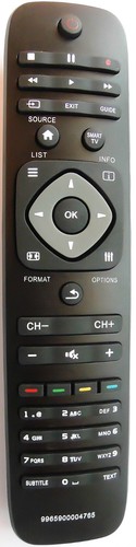 Ricambio telecomando - ricambio,
