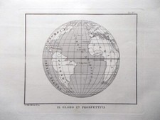 Stampa Antica Originale Il Globo in prospettiva periodo 1835-1845