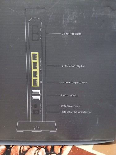 Lotto modem tim fastweb - lotto,