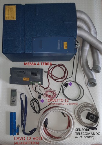 Truma saphir compact - saphir, +