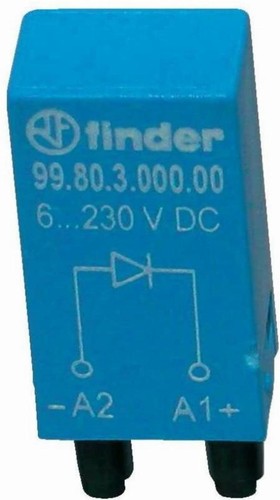Finder modulo funzionale - finder,