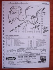 MANUEL PIECES DETACHEES