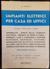 Impianti elettrici per casa ed